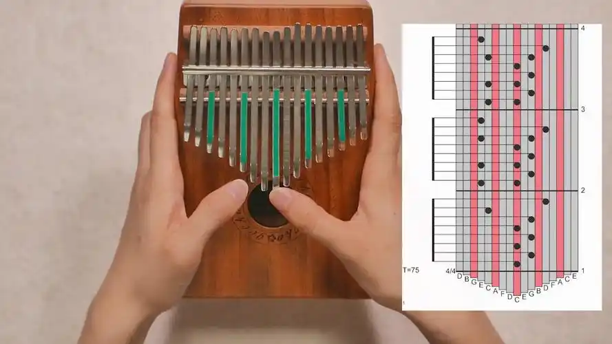 gecko拇指琴随琴教材youaremysunshine17音演奏