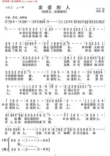 亲爱的人简谱
