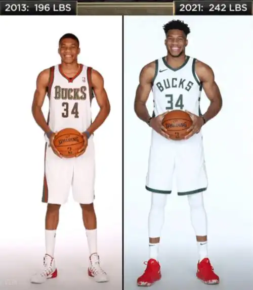 8年增重41斤!字母哥新秀赛季与本赛季身材变化明显