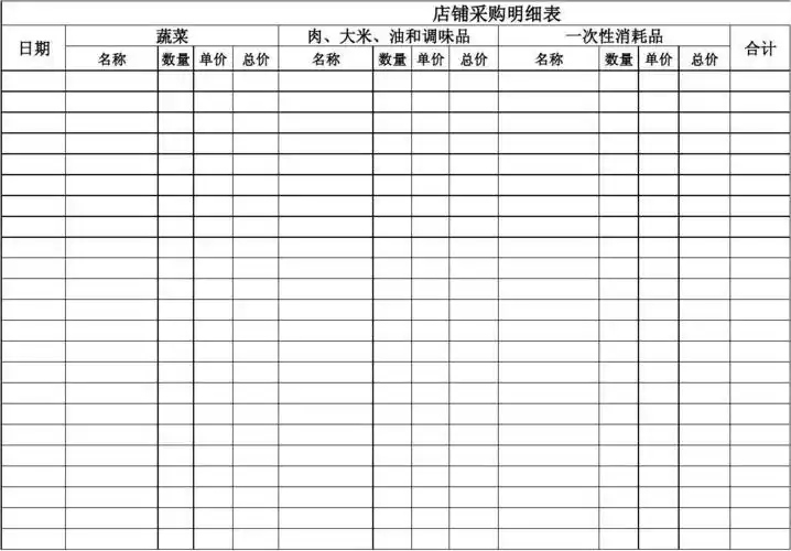 店铺采购明细表