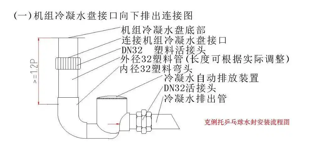 克俐托acwd040空调负压负压冷凝水水器也叫乒乓球水封