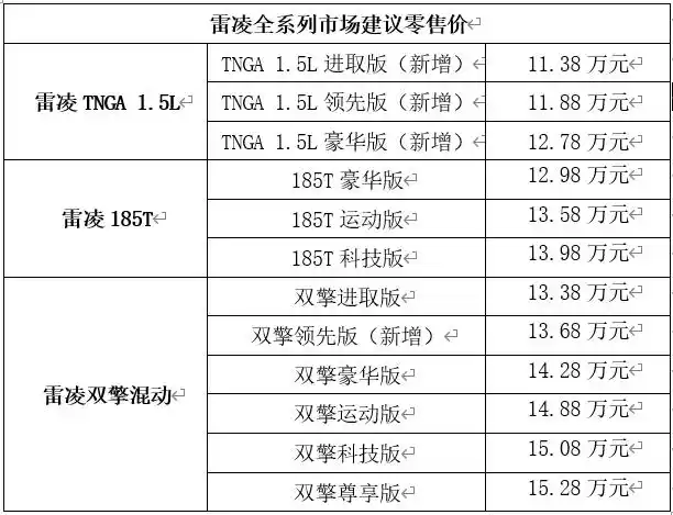 2021款丰田雷凌新增1.5l引擎 全系售价11.38万元起