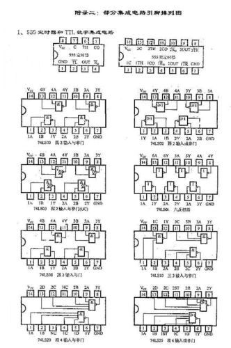 74系列芯片引脚
