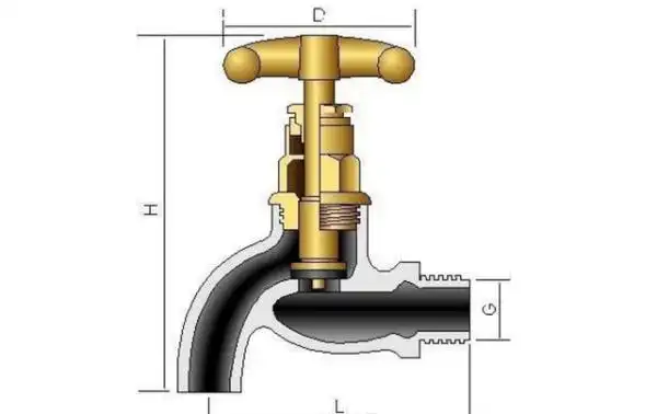 水龙头结构图解析水龙头知识介绍