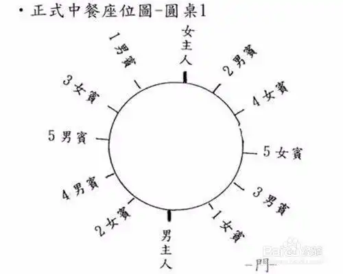 古代的席地而坐,并不是你想坐就能坐的,那怎么"坐"你知道吗