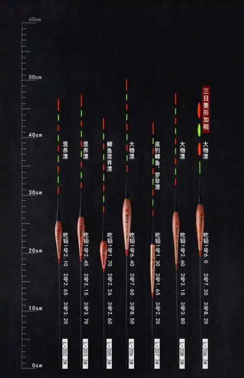 黄金眼夜光漂 芦苇夜光漂日夜两用浮漂阴晴绿光咬钩变色鱼漂高灵 l