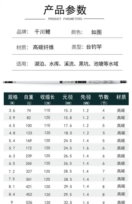 hosono日本进口武汉天元千川鲤4代大物竿钓鱼竿手杆十大邓刚官方旗舰