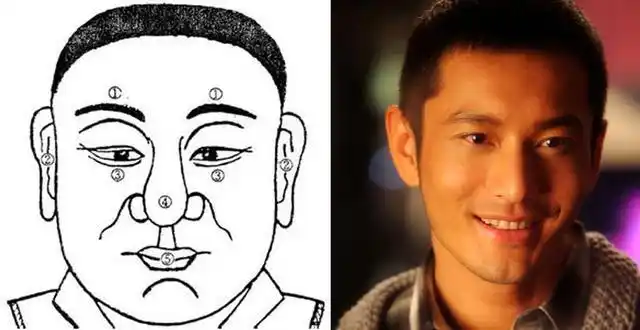 问题是你给是真心想靠的呢?