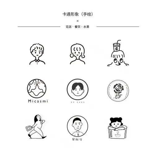 定制真人转手手绘卡通可爱人物情侣形象logo商标logo设计