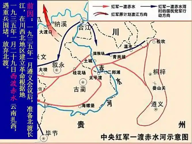 九年级音乐上册第1单元欣赏四渡赤水出奇兵课件新人教版ppt