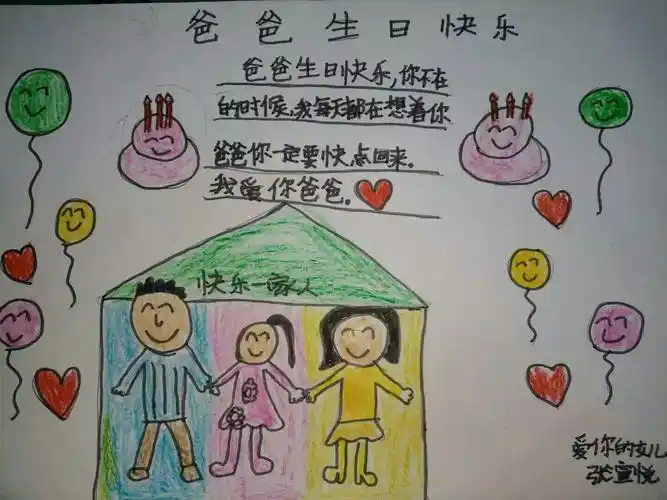 送给爸爸的生日礼物