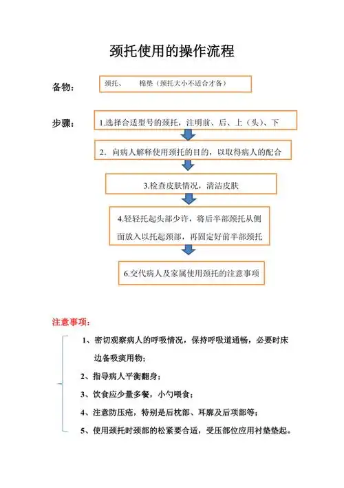 颈托使用的操作流程
