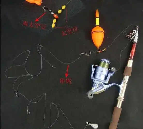 抛竿钓线组组装图解