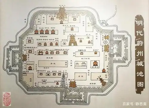 明代蔚州城池图