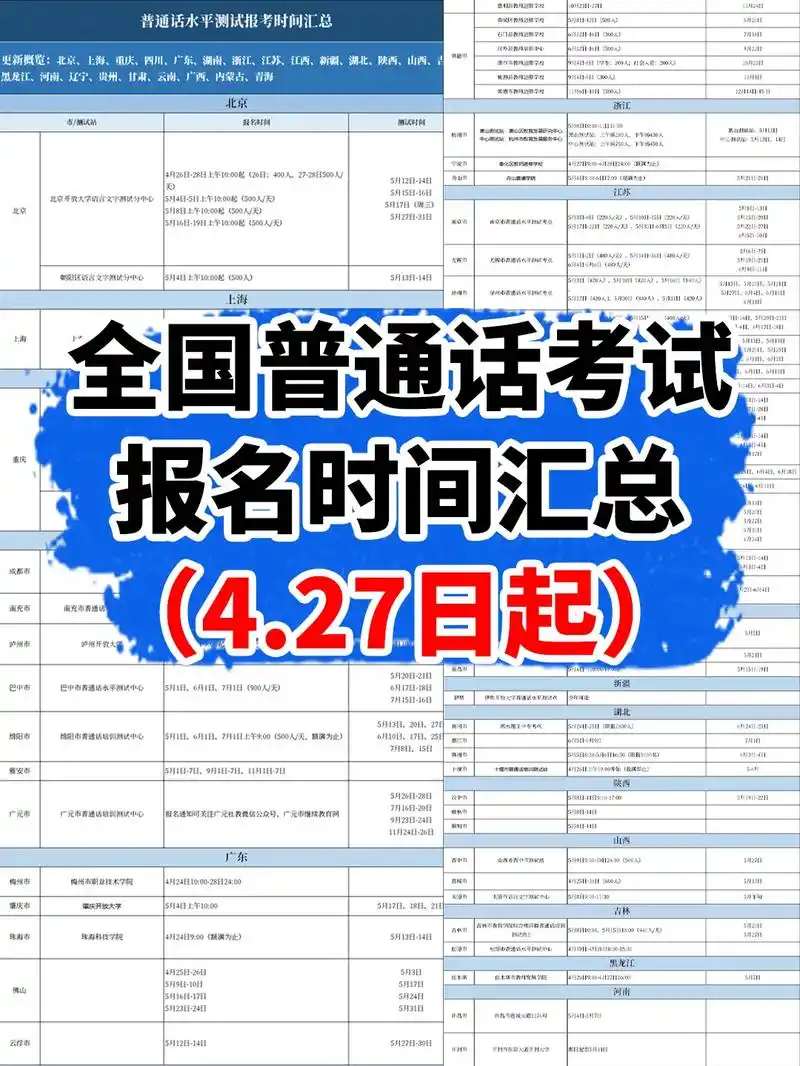 全国普通话报名时间汇总-4.27起.本次汇总地区:北京 - 抖音