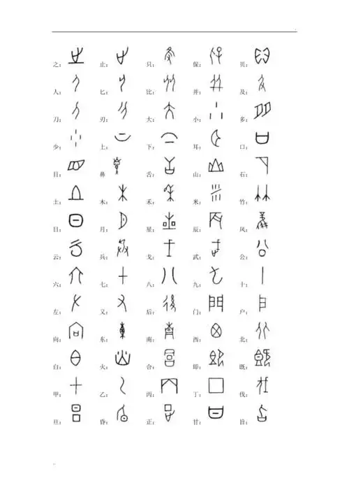常见字甲骨文字体