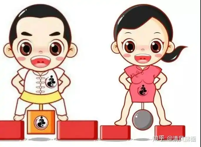 瑞易康阳洗髓功练习之后的生理反应 - 知乎