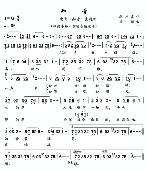 妹妹找哥泪花流简谱(作曲家王酩经典作曲完整简谱)-图7