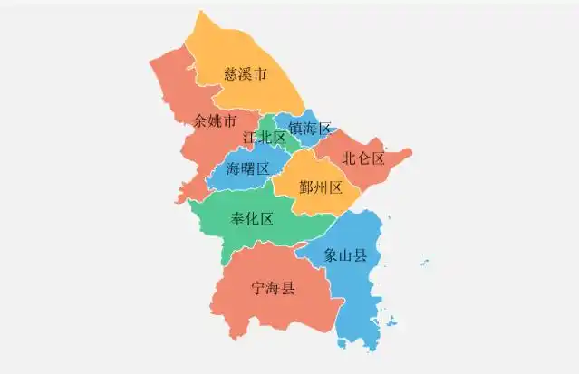 对5个计划单列市的分析,其中宁波下辖县最多,宁海象山均可改区