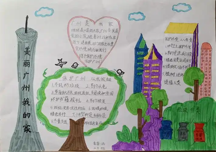 以美丽广东为主题的手抄报爱为主题的手抄报