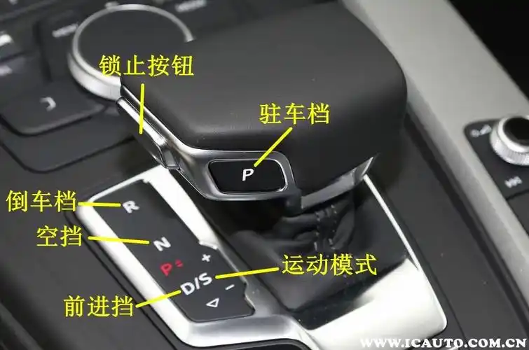 自动挡车档位介绍图解,汽车档位字母代表什么