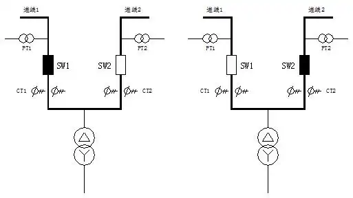 求十千伏高压双电源进线一次接线图