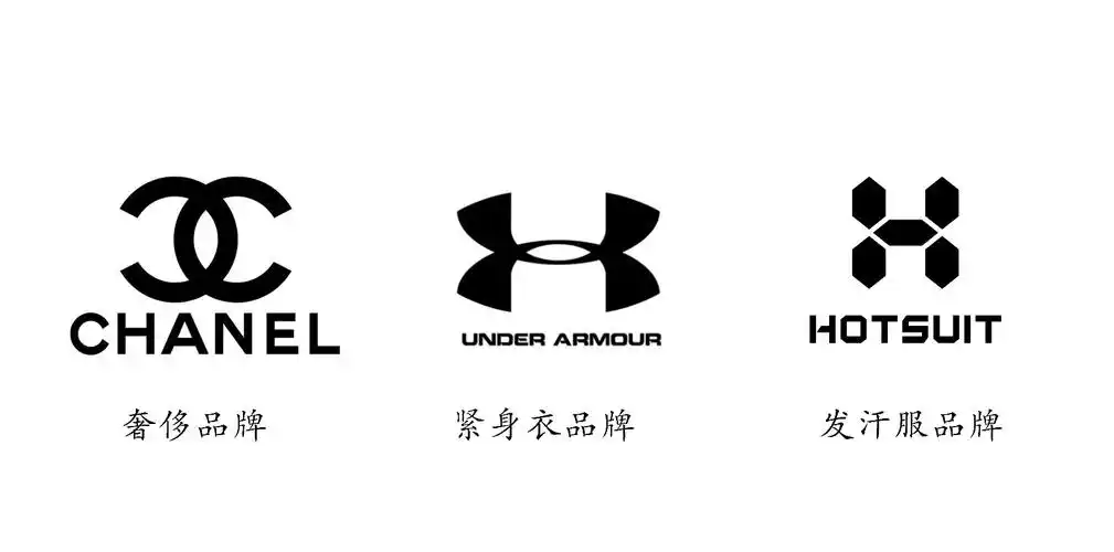 安德玛,hotsuit,香奈儿是同一家公司吗?