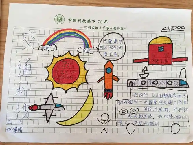 缤纷科技梦——武训实验小学三年级科技手抄报展示