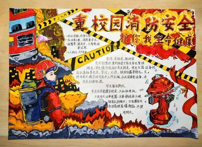 消防手抄报大全一等奖 手抄报模板大全