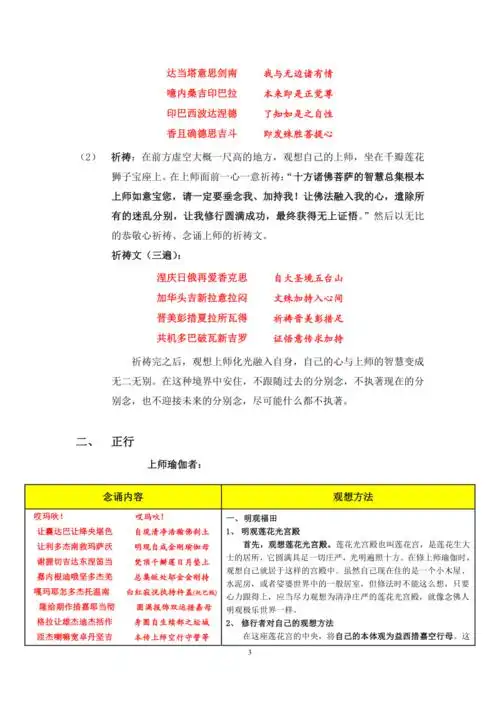 202莲师上师瑜伽加行修法简略版