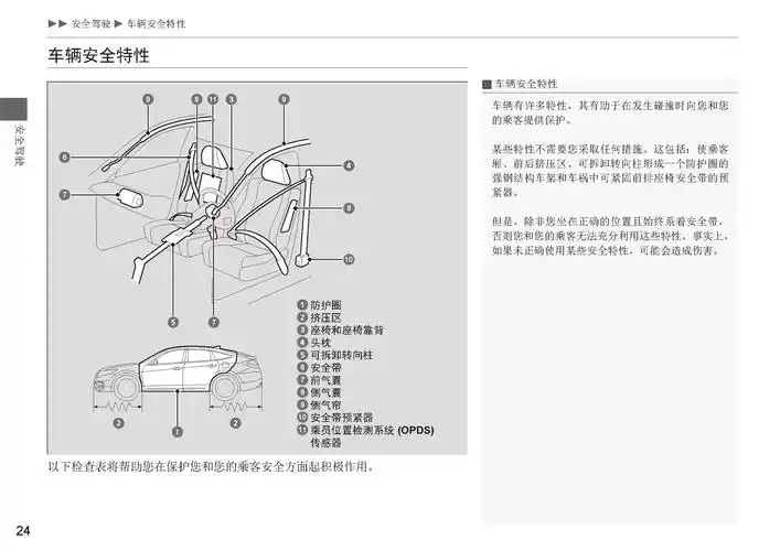 沈阳银河汽服:本田歌诗图用户手册|歌诗图使用说明书电子版