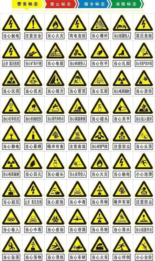 手抄报 安全标志牌大全-交通安全手抄报图片安全标志牌图片简笔画安全