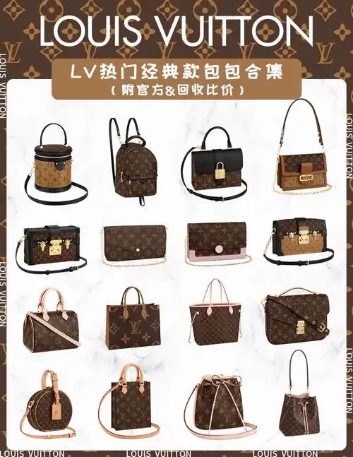 2021lv经典款老花包包行情合集