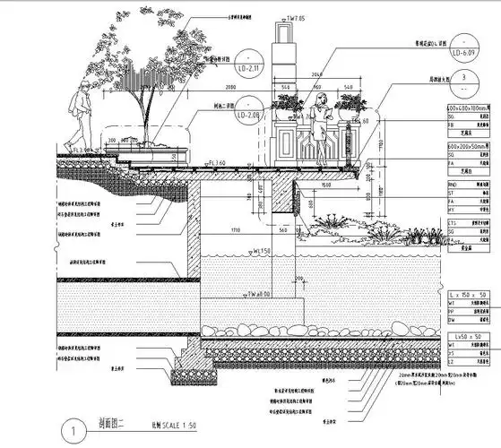 特色观景平台节点详图 ——知名景观公司景观