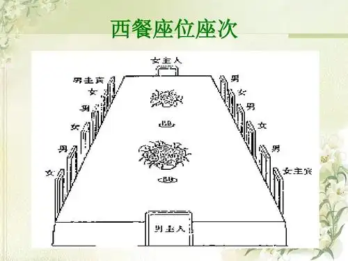 西餐座位座次