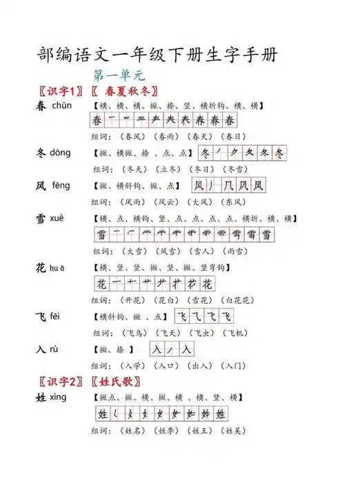 一年级(下)全课《生字手册》(拼音,笔画,笔顺,组词),可下载_后台_网络
