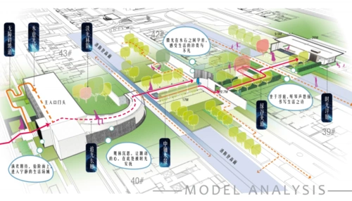 现代奢华 都会森林大区景观概念设计 空间分析.png