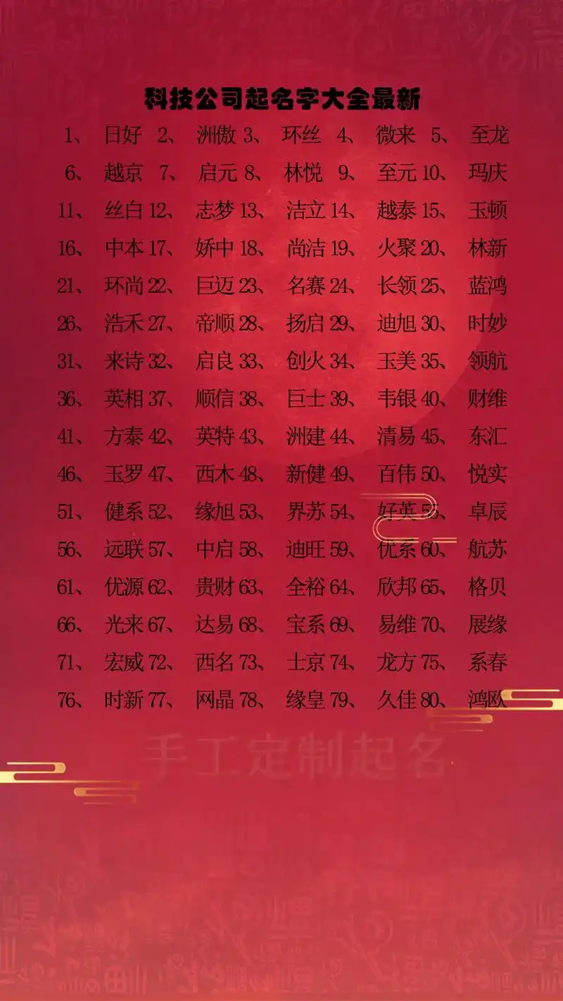 公司取名#公司取名大全#公司取名字# 公 - 抖音