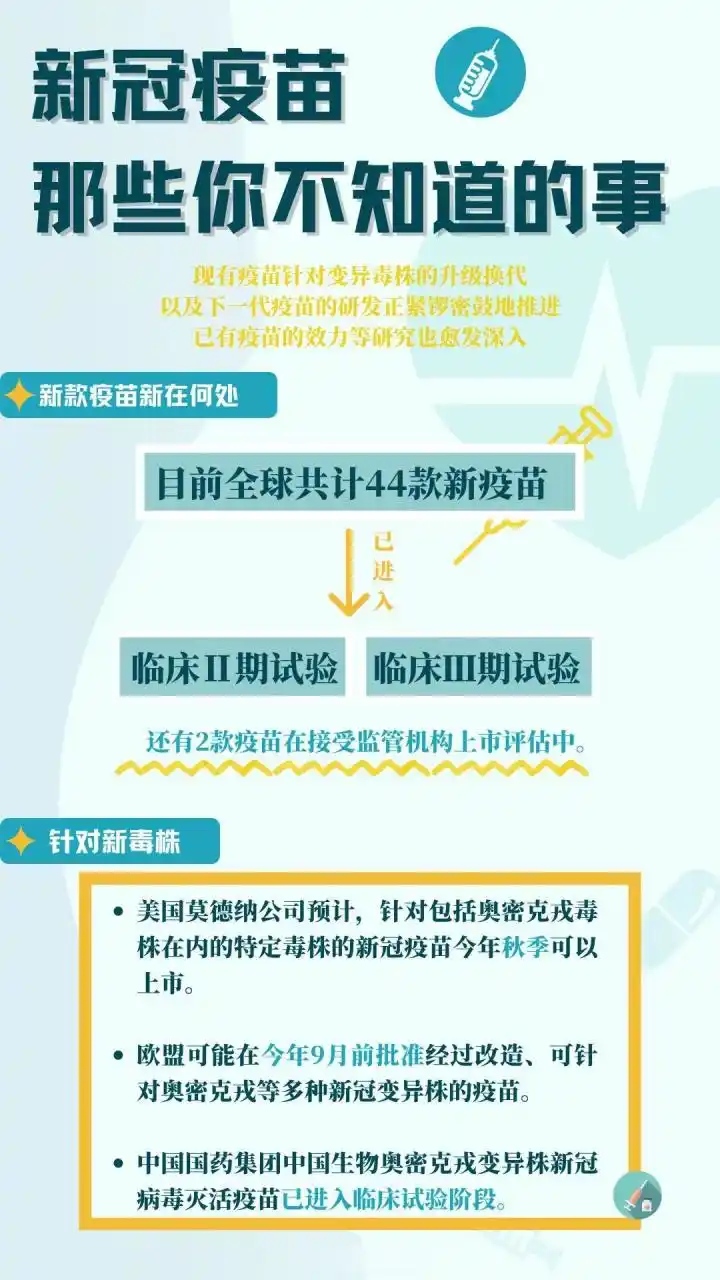 那些你不知道的事】变异新冠病毒奥密克戎毒株在全球肆虐,现有疫苗