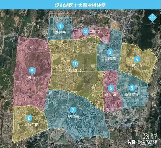 观山湖,十版块,谁是下一个爆发风口?