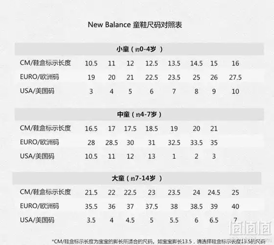 balance 新百伦 kvrusgpp 飞机鞋开箱上脚 - new balance 童鞋尺码