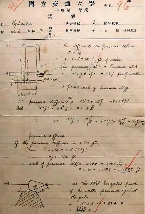 原创学霸钱学森的手稿曝光,字迹清秀,堪比"教科书",学霸羡慕不已