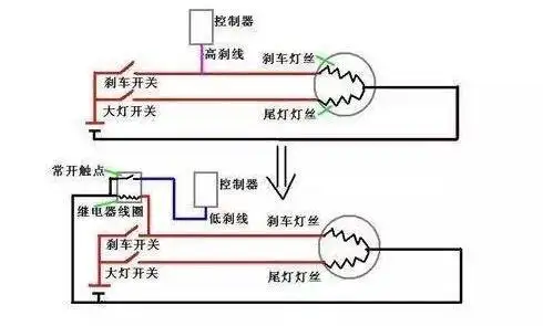 一文了解电动车刹车断电原理图