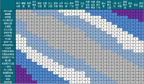 官宣!地铁2号线10月1日将正式开通初期运营