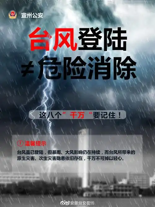 而台风所带来的原生灾害,次生灾害隐患依旧存在,千万不可掉以轻心!