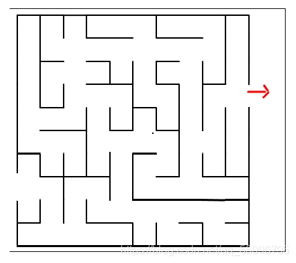 c语言实现简单迷宫