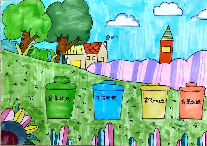 【新时代文明实践】新会东区学校开展"垃圾分类从我做起"主题绘画活动