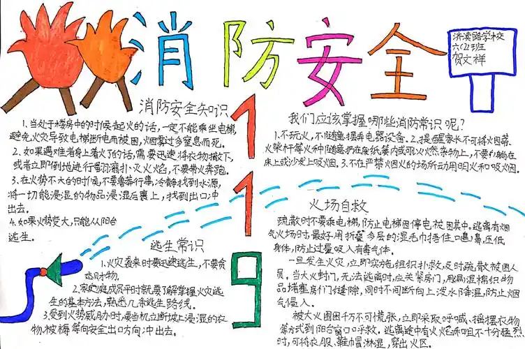 消防安全手抄报