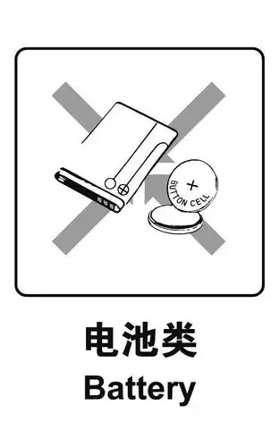 生活垃圾分类标志