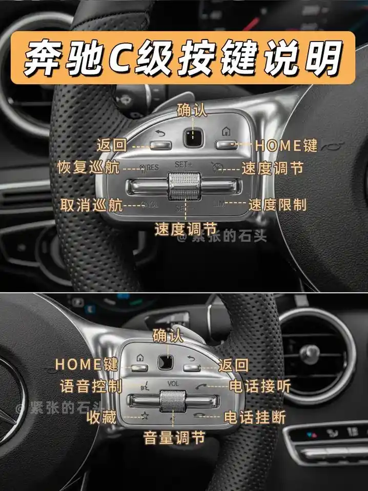 奔驰c级按键说明图解来啦6015喜欢的朋友赶紧收藏起来吧9090